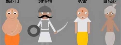 古印度的种姓制度与社会层级 菊江历史网