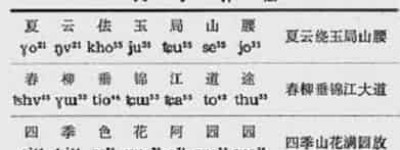 白族文化，白族的语言和文字有什么特征_民俗文化 菊江历史网