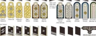 二战德国军衔（设6等20级，最低级列兵，最高级元帅）_世界近代史 菊江历史网