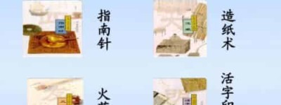 四大发明是哪四个，中国四大发明的发明者是谁_稗官野史 菊江历史网