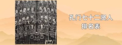 孔门七十二贤人排名表_春秋战国历史 菊江历史网