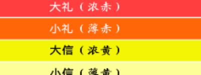 冠位十二阶名词解释，冠位十二阶为什么制定_世界古代史 菊江历史网