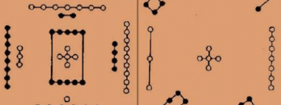 古代有“卜卦算命”这一行当，你知道它的祖师爷是谁吗？_稗官野史 菊江历史网