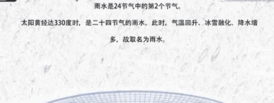 雨水节气反映着什么，雨水时节各地的气候是怎样的_民俗文化 菊江历史网