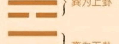 家人卦九三“家人嗃嗃，妇子嘻嘻”是什么意思_民俗文化 菊江历史网