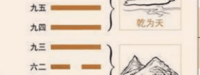 遁卦“好遁，君子吉，小人否”表达了什么道理_民俗文化 菊江历史网