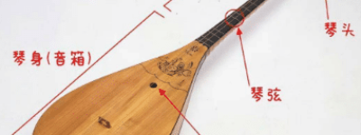 新疆地区有哪些民族乐器，乌孜别克热瓦普就是其中之一_民俗文化 菊江历史网