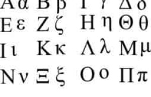 希腊字母被广泛应用于语言、科学、数学、工程、哲学等多个领域，成为了各种领域中的基础工具和符号_世界古代史 菊江历史网