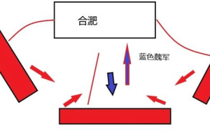 俗话说胜败乃兵家常事，孙权逍遥津战败为何会被黑得那么惨_古代战争 菊江历史网