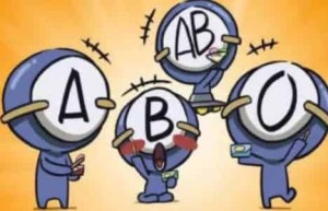 人类起源于哪里，血型和民族有关系吗_稗官野史 菊江历史网