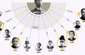 杨度生平简介及评价如何（历史上杨度是一个什么样的人）_民国历史 菊江历史网