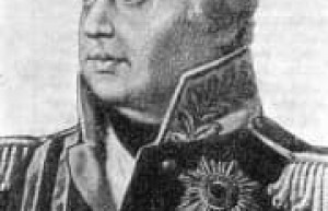 库图佐夫【俄国元帅、军事家】 – 人物百科