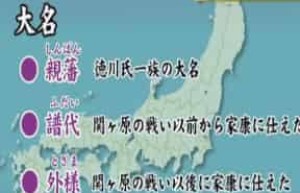 幕藩体制三大支柱，幕藩体制的形成 菊江历史网