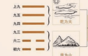 遁卦“好遁，君子吉，小人否”表达了什么道理_民俗文化 菊江历史网