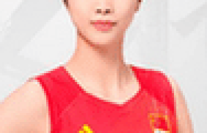 袁心玥【中国女子排球运动员】 – 人物百科