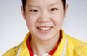 程菲【中国体操队队员，原中国体操女队队长】 – 人物百科