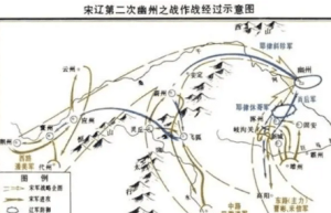 历史上真实的“雍熙北伐”，把燕云十六州拱手让给了辽国_古代战争 菊江历史网