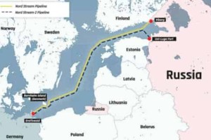 北溪2号为什么要绕过乌克兰_世界近代史 菊江历史网