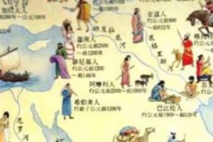 闪米特人和雅利安人，闪米特人的语言_世界近代史 菊江历史网