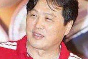 孔刚【中国内地男导演、演员】 – 人物百科