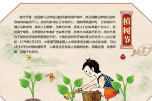植树节是几月几日，植树节的由来是什么_民俗文化 菊江历史网