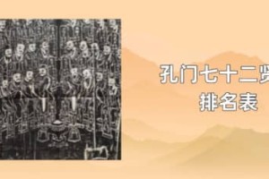 孔门七十二贤人排名表_春秋战国历史 菊江历史网