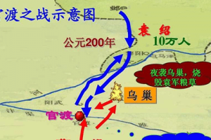 刘表作为袁绍的盟友，他为什么没有派兵攻打曹操？_古代战争 菊江历史网