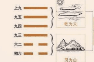 遁卦“好遁，君子吉，小人否”表达了什么道理_民俗文化 菊江历史网