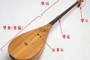 新疆地区有哪些民族乐器，乌孜别克热瓦普就是其中之一_民俗文化 菊江历史网